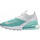 Chaussures Femme Baskets basses Nike AIR MAX 270 FLYKNIT Blanc
