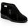 Chaussures Femme Chaussons Grunland DSG-PA1087 Noir