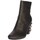 Chaussures Femme Boots Luciano Barachini BB242U Marron