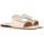 Chaussures Femme Mules Sergio Rossi A80380 MFN205 9179 Beige