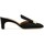 Chaussures Femme Mules Sergio Rossi A78000MNAN07110_1000 Noir