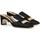 Chaussures Femme Mules Sergio Rossi A78000MNAN07110_1000 Noir