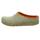 Chaussures Homme Chaussons Haflinger  Beige