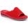 Chaussures Femme Mules Grunland DSG-CI1317 Rouge