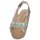 Chaussures Femme Sandales et Nu-pieds Sans Interdit RICO Multicolore