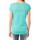 Vêtements Femme T-shirts manches courtes Little Marcel T-Shirt Talin E15FTSS0116 Bleu Turquoise Bleu