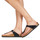 Chaussures Femme Sandales et Nu-pieds Birkenstock Gizeh Noir