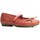 Chaussures Fille Ballerines / babies Flower Girl 144750-B4600 144750-B4600 