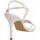 Chaussures Femme Sandales et Nu-pieds Top Way B028641-B7200 B028641-B7200 
