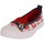 Chaussures Fille Doublure : Textile 2303-724 2303-724 