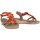 Chaussures Fille Sandales et Nu-pieds Flower Girl 147840-B4600 LTAUPE-CORAL 147840-B4600 LTAUPE-CORAL 