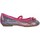 Chaussures Fille Ballerines / babies Flower Girl 850881-B4600 MBLUE-LPINK 850881-B4600 MBLUE-LPINK 