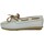 Chaussures Enfant Chaussures bateau Colores 21129-20 Blanc