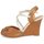 Chaussures Femme Sandales et Nu-pieds Paul & Joe MYRTI Camel/Ecru