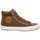 Chaussures Fille Baskets mode Converse CHUCK TAYLOR ALL STAR PC BOOT - HI Marron
