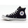 Chaussures Baskets mode Converse ALL STAR HI NAVY Multicolore