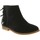 Chaussures Fille Bottes Pepe jeans PGS50127 NELLY PGS50127 NELLY 