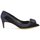 Chaussures Femme Escarpins Rupert Sanderson BESSIE Bleu / Noir