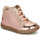Chaussures Fille Melvin & Hamilto FAMIA Rose