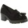 Chaussures Femme Escarpins MTNG 57525 Noir