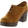 Chaussures Femme Escarpins MTNG B144164-B3286 B144164-B3286 