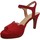 Chaussures Femme République démocratique du Congo F3229 Rouge