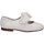 Chaussures Fille Ballerines / babies Papanatas 1496Y BIANCO Ballerines Enfant blanc Blanc