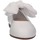 Chaussures Fille Ballerines / babies Papanatas 1496Y BIANCO Blanc