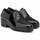 Chaussures Femme Escarpins 24 Hrs 24 heures 23851 noir Noir