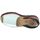 Chaussures Femme Sandales et Nu-pieds se mesure au creux de la taille à lendroit le plus mince  Blanc