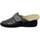 Chaussures Femme Chaussons Stile Di Vita Femme Chaussures, Mule, Cuir, Semelle Amovible-8352 Gris