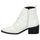 Chaussures Femme Bottines Coolway JUNO Blanc