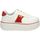 Chaussures Femme Multisport Coolway RUSH Rouge