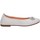 Chaussures Fille Ballerines / babies Unisa DORAL NT WHITE Blanc