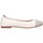 Chaussures Fille Ballerines / babies Unisa DINO 17 RI WHITE Ballerines Enfant blanc Blanc