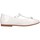 Chaussures Fille Ballerines / babies Unisa DAYLA PA WHITE Ballerines Enfant blanc Blanc
