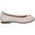 Chaussures Fille Ballerines / babies Unisa CORTY_SUA WHITE Blanc