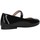 Chaussures Fille Ballerines / babies Unisa CLERVY F16 PA BLACK Ballerines Enfant Noir Noir