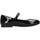 Chaussures Fille Ballerines / babies Unisa CLERVY F16 PA BLACK Noir