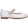 Chaussures Fille Ballerines / babies Unisa CLERVY 17 N BLANCO Blanc