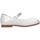 Chaussures Fille Ballerines / babies Unisa CLERVY 17 N BLANCO Blanc