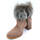 Chaussures Femme Boots Pedro Miralles 21315 Beige