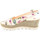 Chaussures Femme Sandales et Nu-pieds Högl 5-103247 Multicolore