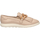 Chaussures Femme Mocassins What For SELA Rose