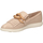 Chaussures Femme Mocassins What For SELA Rose