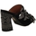Chaussures Femme Sandales et Nu-pieds Jeffrey Campbell JCS FANTA-JWL SUEDE Noir