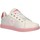 Chaussures Fille Multisport Lois 46093 46093 