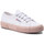Chaussures Femme Baskets basses Superga 2750-COTU CLASSIC Blanc