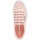 Chaussures Femme se mesure à partir du haut de lintérieur de la cuisse jusquau bas des pieds 2750-COTU CLASSIC Rose