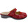 Chaussures Mules Calzaturificio Loren LOM2709ro Rouge